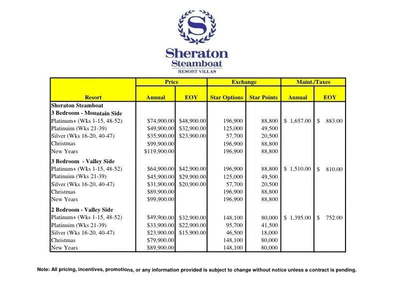 SBSV_PRICING_2008.jpg