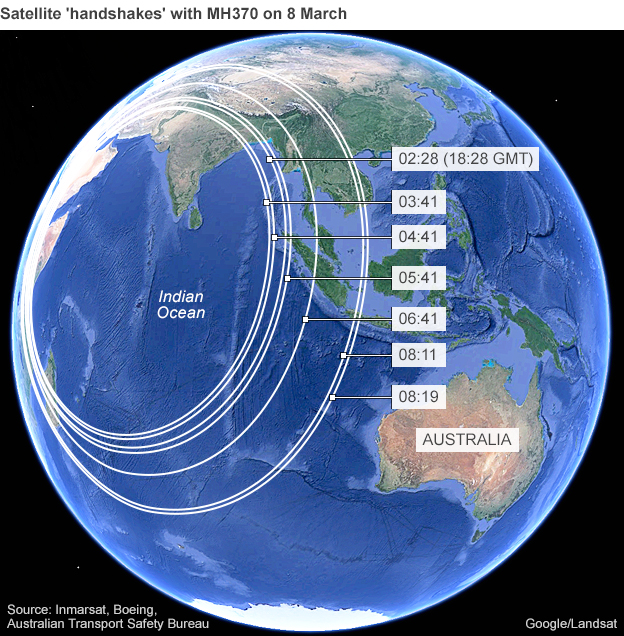 _75585607_mh370_handshake_timings_624map_v2.jpg