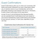 Guest Confirmations - page 250 of directory.png