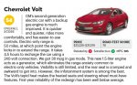 chev_volt6-26-47.jpg