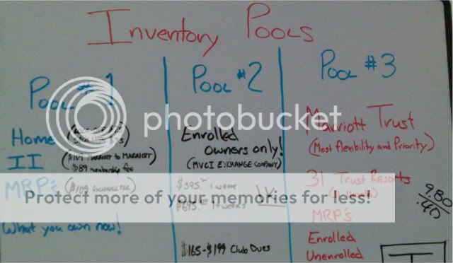 InventoryPools-1.jpg