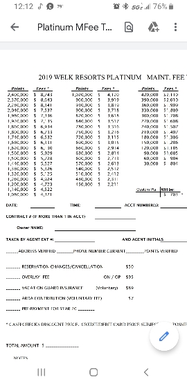 welk chart