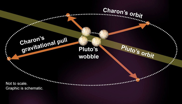 charon-1.png