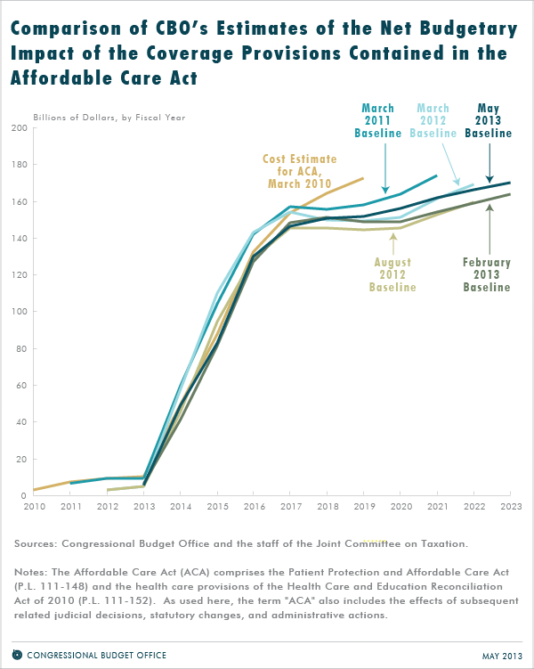 44176-land-ACA.png