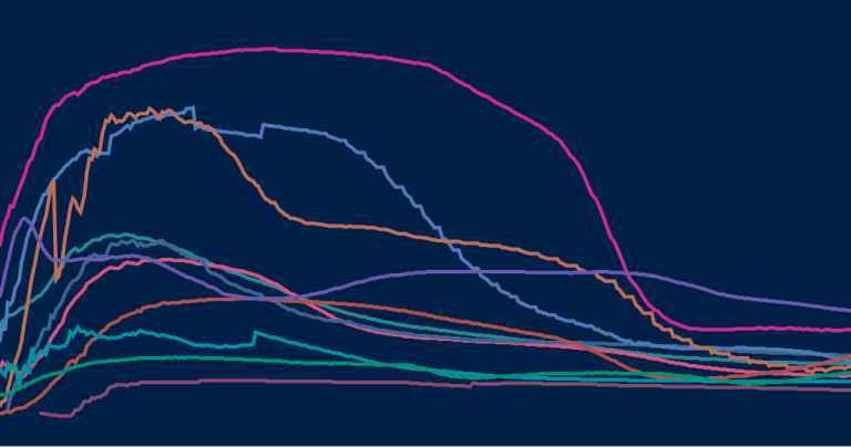 ourworldindata.org