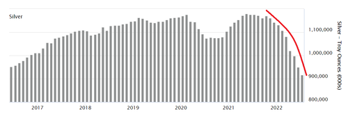 LBMA%20Silver.png