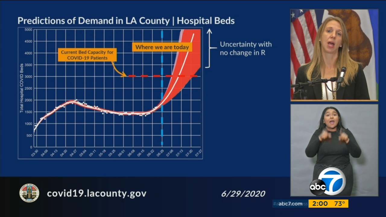 6282002_062920-kabc-raw-icu-beds-CC-vid.jpg