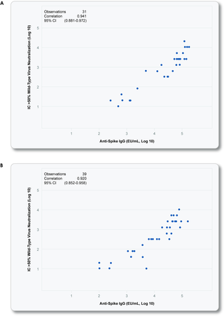 journals.plos.org