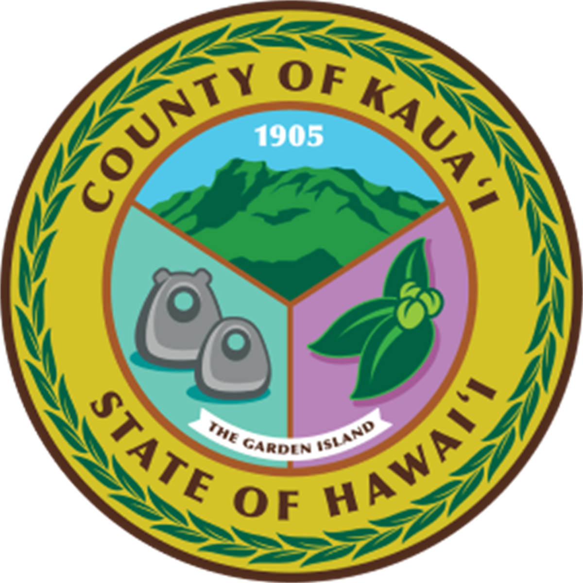 www.kauai.gov